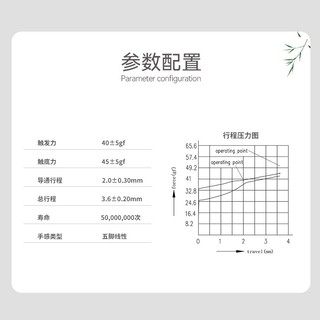Switch BSUN Taichi - Công tắc bàn phím cơ