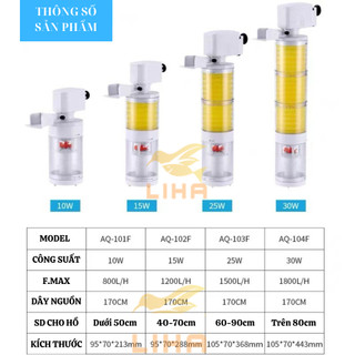 Máy lọc chìm sobo aq101f aq102f aq103f aq104f- bộ lọc nước hút phân bể cá