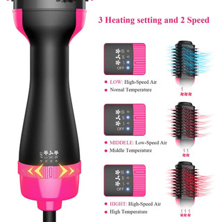 Lược Điện Chải Tóc Xoay 360 Độ Đa Năng One step