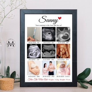 In ảnh kỷ niệm - In ảnh mẹ bầu, quá trình mang thai - Size a3, a4 -In ảnh để bàn, in hình treo tường