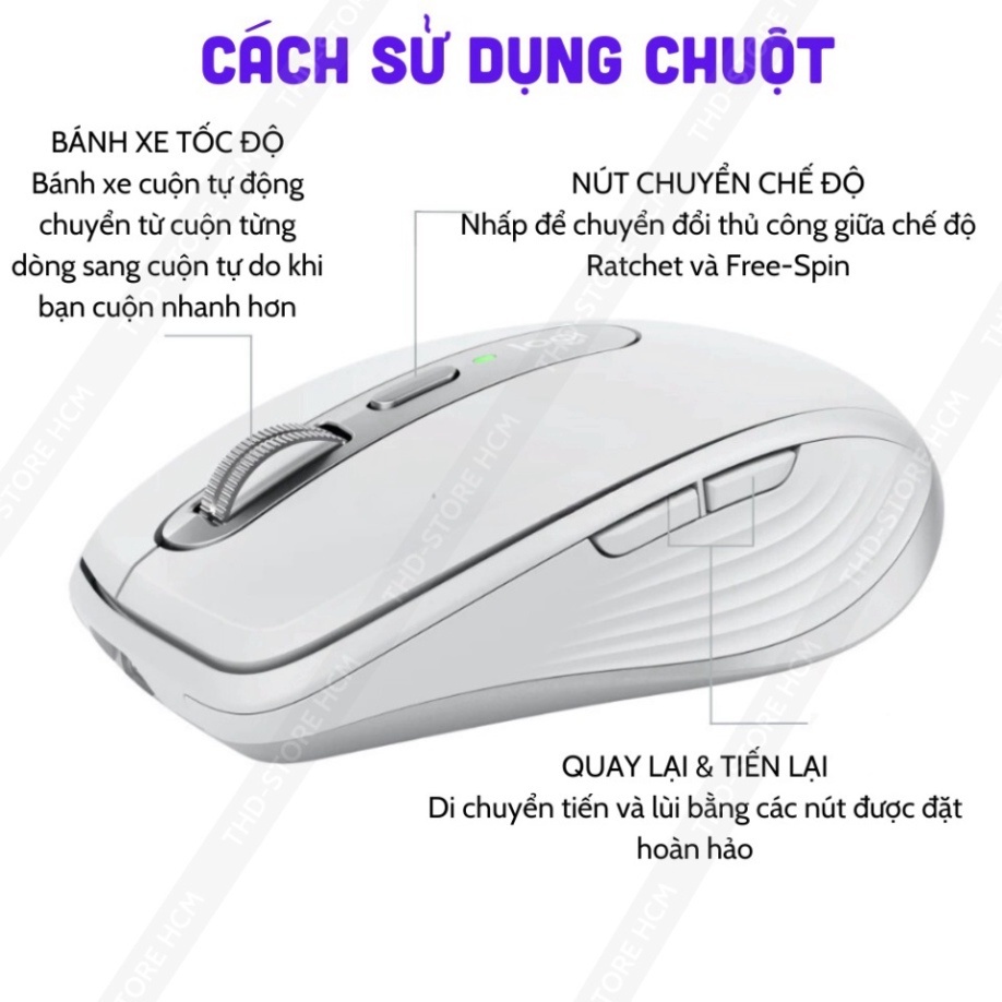 Chuột không dây Logitech G308 phiên bản mới dành cho máy tính, smartTV độ lướt siêu mượt chơi game và làm việc- VMK-VYN | BigBuy360 - bigbuy360.vn