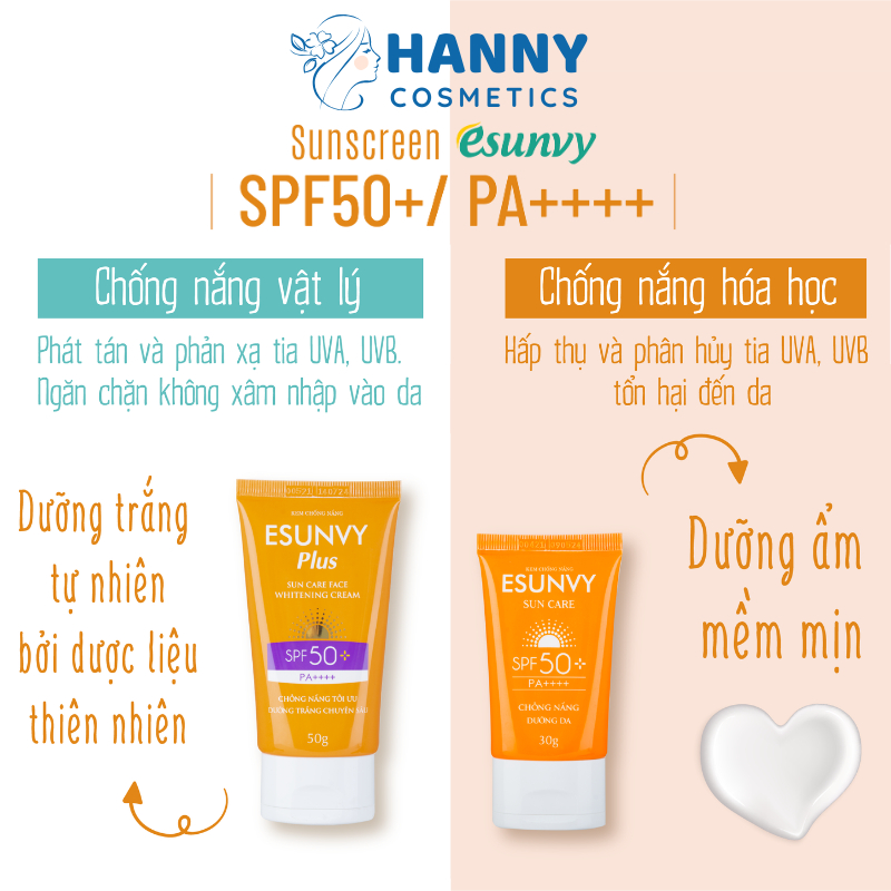 Kem chống nắng ESUNVY PLUS SPF50+/PA++++ dưỡng ẩm, dưỡng trắng, nâng tone, chống lão hóa kiềm dầu 50g 30g - Hanny