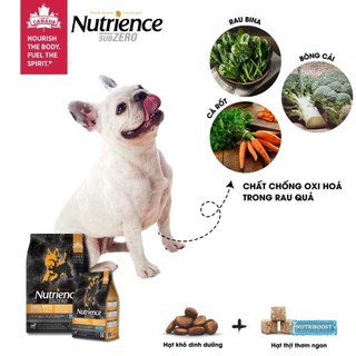 [Hoả tốc] Hạt Nutrience cho chó gói 500gr