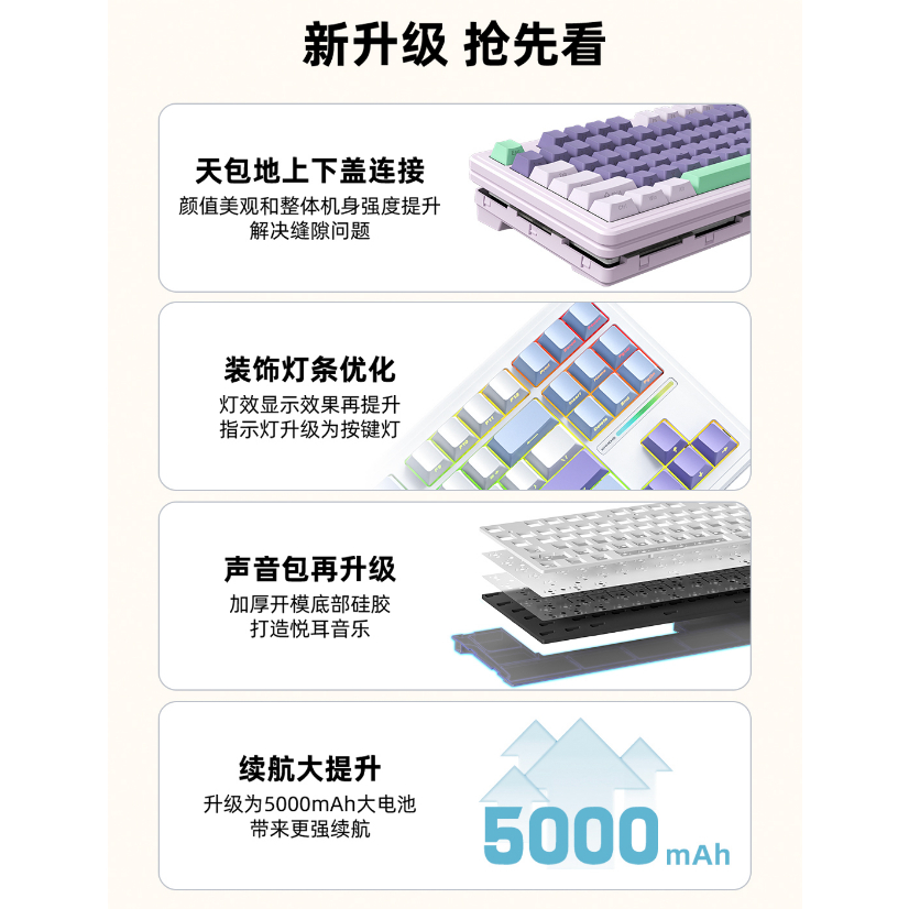 (New) -Bàn phím cơ không dây Xinmeng M87 Prov2 / F87 / 3 Mode / Mạch xuôi  / Led RGB / Hotswap / Gasket mount | BigBuy360 - bigbuy360.vn