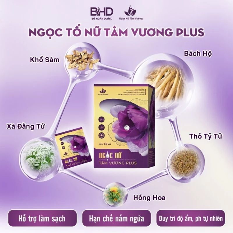 Se Khit Ngọc Nữ PLUSS 6V + Xịt Thơm Miệng