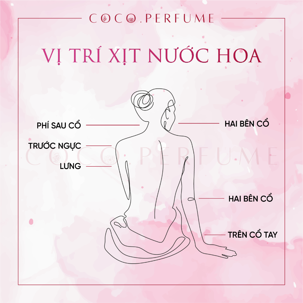 Nước Hoa Nữ Coco Mademoiselle Intense 100ml
