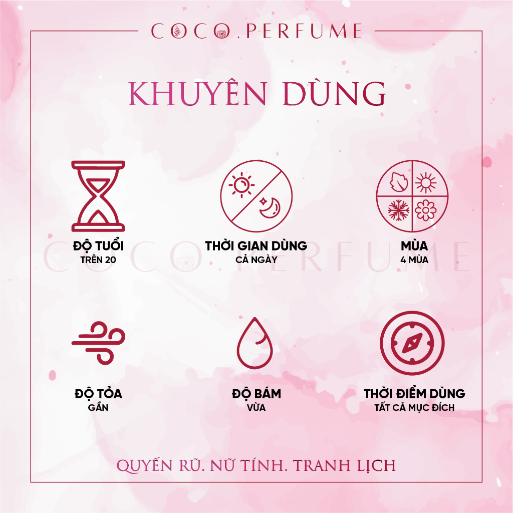 Nước Hoa Nữ Coco Mademoiselle Intense 100ml