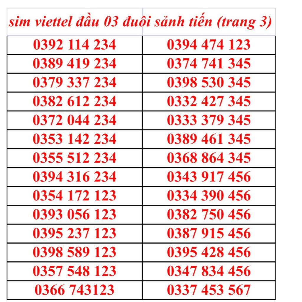 sim viettel đầu 03 đuôi sảnh tiến ( 123,234,345,456,567) sim viettel trả trước