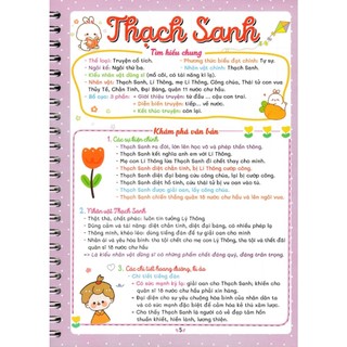 SÁCH  - SỔ TAY NOTEBOOK NGỮ VĂN 6 (BÁM SÁT SGK CÁNH DIỀU) - HA