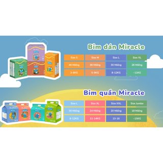 [CHÍNH HÃNG - TẶNG QUÀ] BỈM PENELOPE NỘI ĐỊA HÀN HUG UP NGÀY & MICAREL ĐÊM DÁN / QUẦN L30/XL24/XXL20/XXXL18