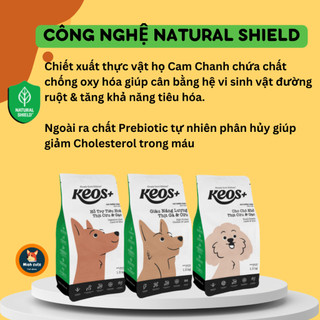 Hạt thức ăn Keos dành cho chó mọi lứa tuồi 1,5KG
