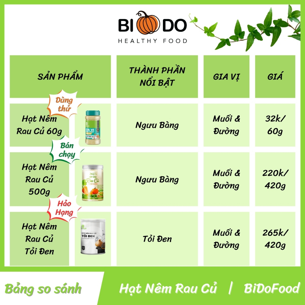 Hạt Nêm Rau Củ Cho Bé Ăn Dặm - Bí Đỏ Food - Bột Nêm Chay Ngưu Bàng