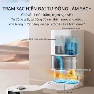 Robot hút bụi lau nhà Dreame S20 pro Camera AI, tự động gom rác