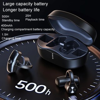 Tai Nghe Bluetooth TrueWireless Remax OpenBuds P2 Bluetooth 5.3