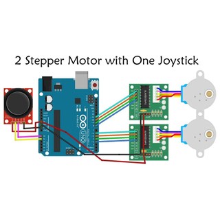 Module -  Mạch ULN2003 Stepper Motor Driver