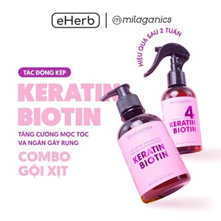 Combo siêu mọc tóc dầu gội & xịt mọc tóc Biotin & Keratin 4% mọc tóc nhanh, ngừa rụng MILAGANICS