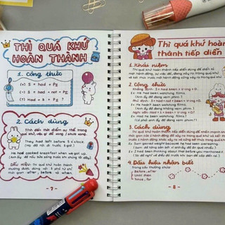 SỔ TAY NGỮ PHÁP TIẾNG ANH