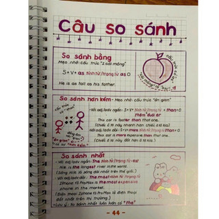 SỔ TAY NGỮ PHÁP TIẾNG ANH