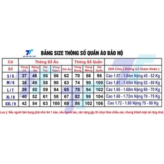 Quần áo bảo hộ KCT