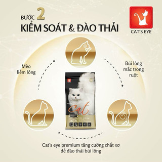(Giá SỐC)(1KG) Thức ăn cho mèo mọi lứa tuổi hạt Cateye
