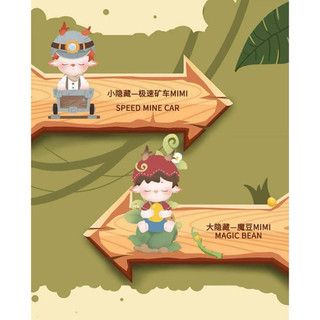 [Sẵn | Chính Hãng | Unseal]- Mô hình MIMI DreamLand Adventure- Heyone