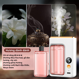 Máy xịt thơm phòng tự động Bihome treo tường, Máy xông tinh dầu phòng ngủ pin sạc 1800mAh kèm tinh dầu nước hoa 50ml
