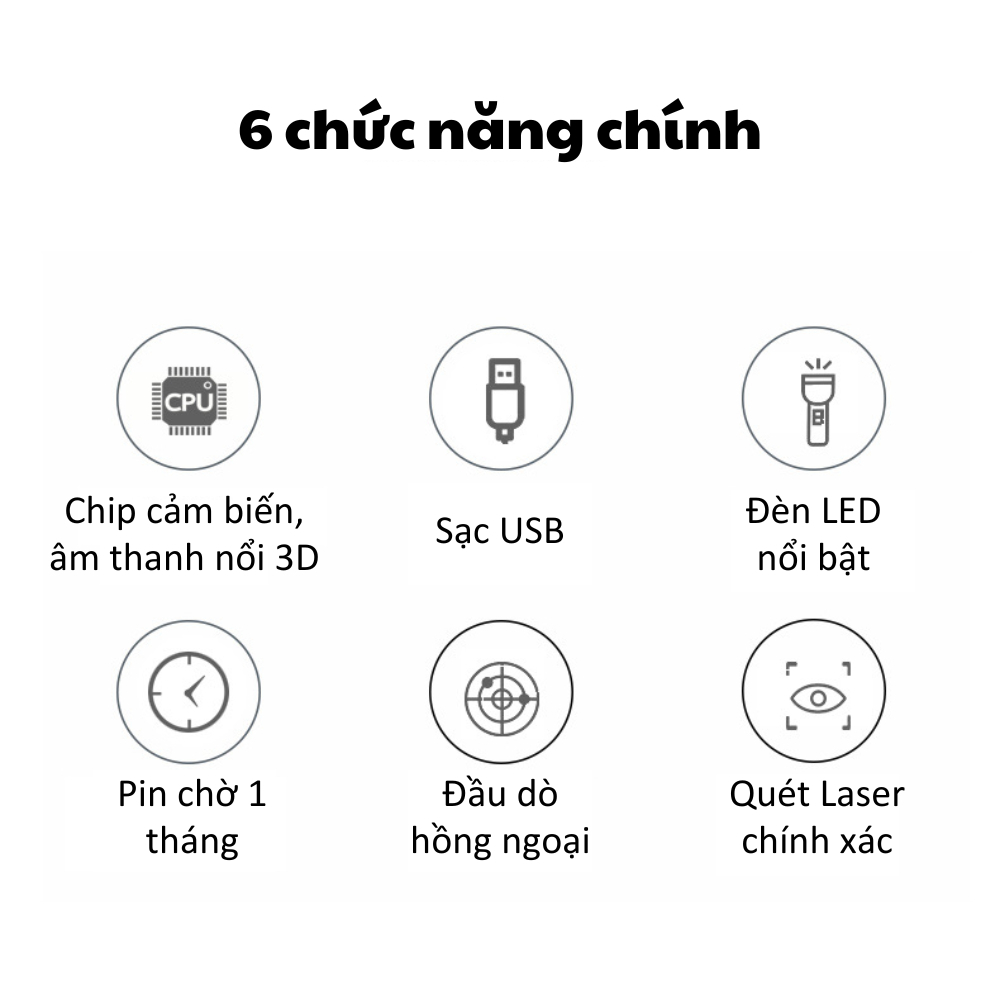 Máy Dò Tìm Camera Ẩn Xiaomi _ Phát hiện camera ẩn nhanh chóng, chính xác, dung lượng pin lớn | BigBuy360 - bigbuy360.vn