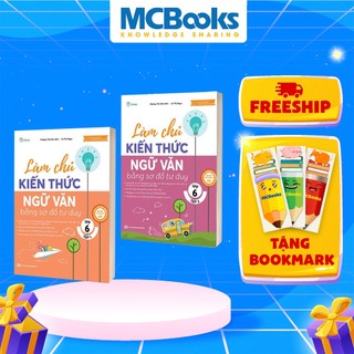Sách - Combo Làm chủ ngữ văn bằng sơ đồ tư duy lớp 6 ( Tập 1 + Tập 2 )