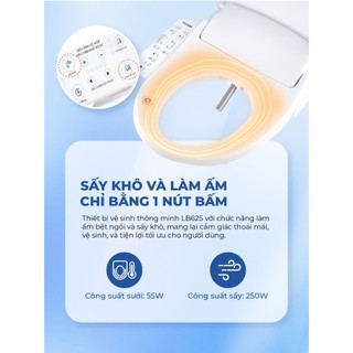 Nắp Bồn Cầu Điện Tử LUVA LB625, Bảng Điều Khiển Cảm Ứng Tiếng Việt, BH 3 Năm, Đổi Lỗi 100 Ngày