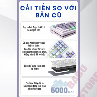 [HÀNG SẴN] Bàn phím cơ Xinmeng - M87 Pro V2 3 Mode | Black plum switch (Mạch xuôi/Hotswap/RGB)