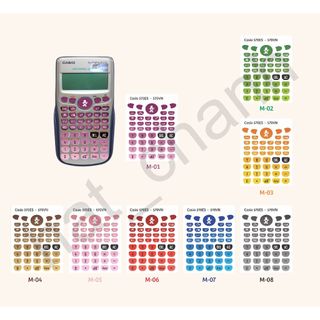Tấm dán nút máy tính casio 570