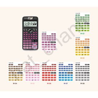 Tấm dán nút máy tính casio 580