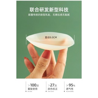 Hộp 10 miếng dán ngực