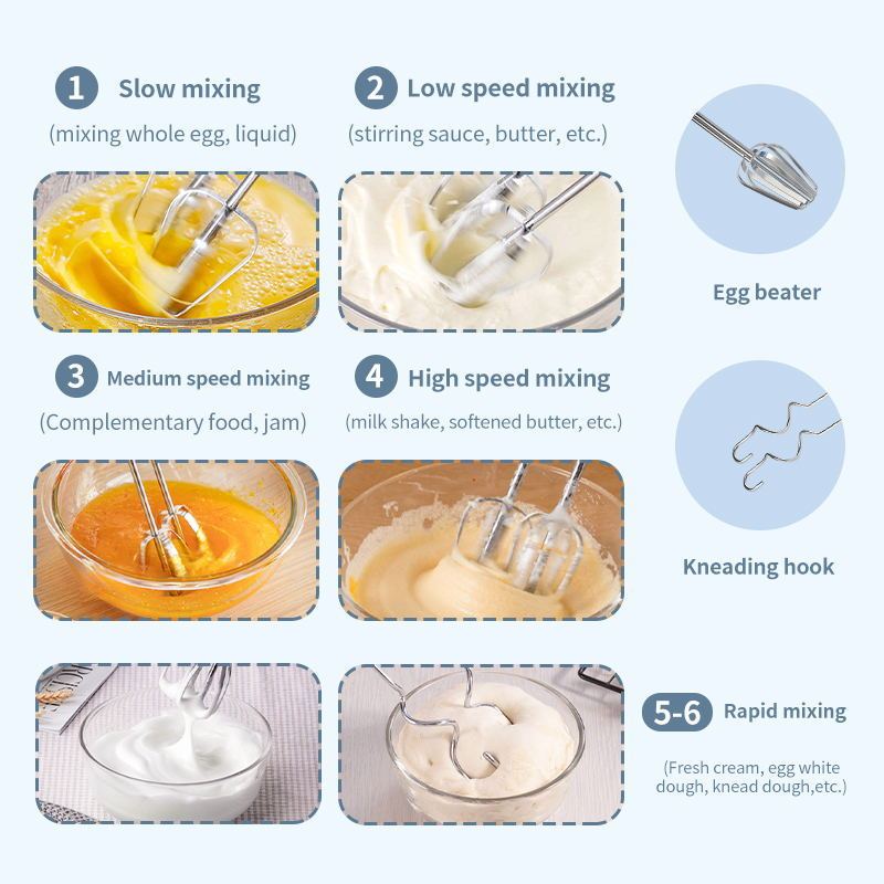 Máy Đánh Trứng Đánh Kem Cầm Tay SOKANY 6625 - 5 Mức Tốc Độ, Thanh Khuấy Đôi