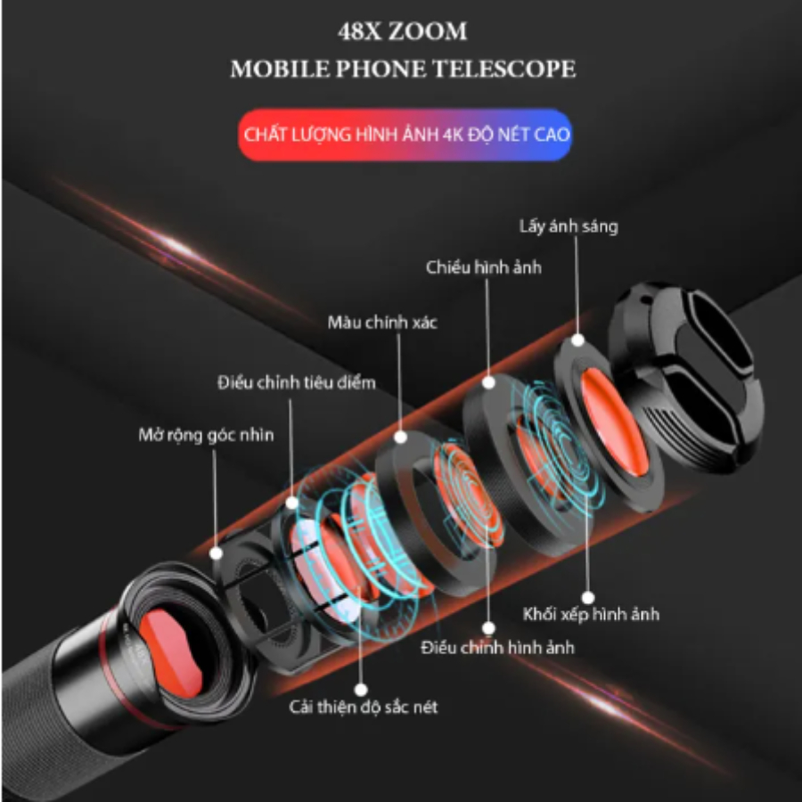 Ống Nhòm Chụp Ảnh, Ống Nhòm Điện Thoại Di Động Zoom Xa 36X _ 48X, Kính Viễn Vọng Đảm Bảo Hình Ảnh HD Sắc Nét | BigBuy360 - bigbuy360.vn