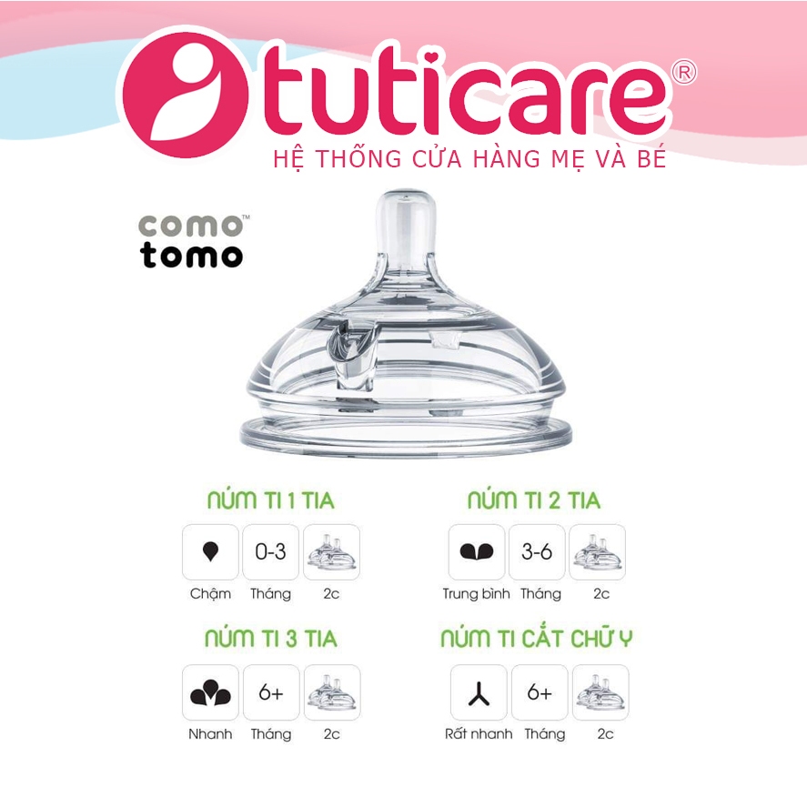 💝SIÊU SALE💝Tách Lẻ 1 Núm Ti Comotomo Silicon Siêu Mềm