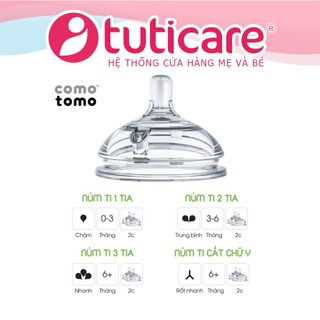 💝SIÊU SALE💝Tách Lẻ 1 Núm Ti Comotomo Silicon Siêu Mềm