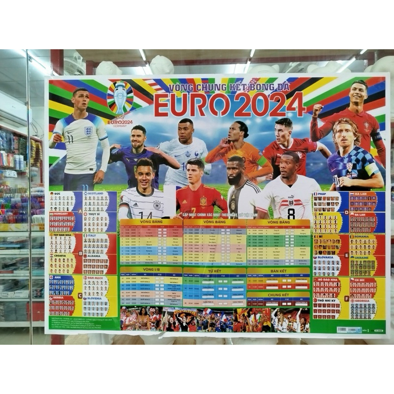Lịch bóng đá Euro 2024