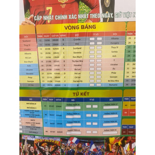 Lịch bóng đá Euro 2024