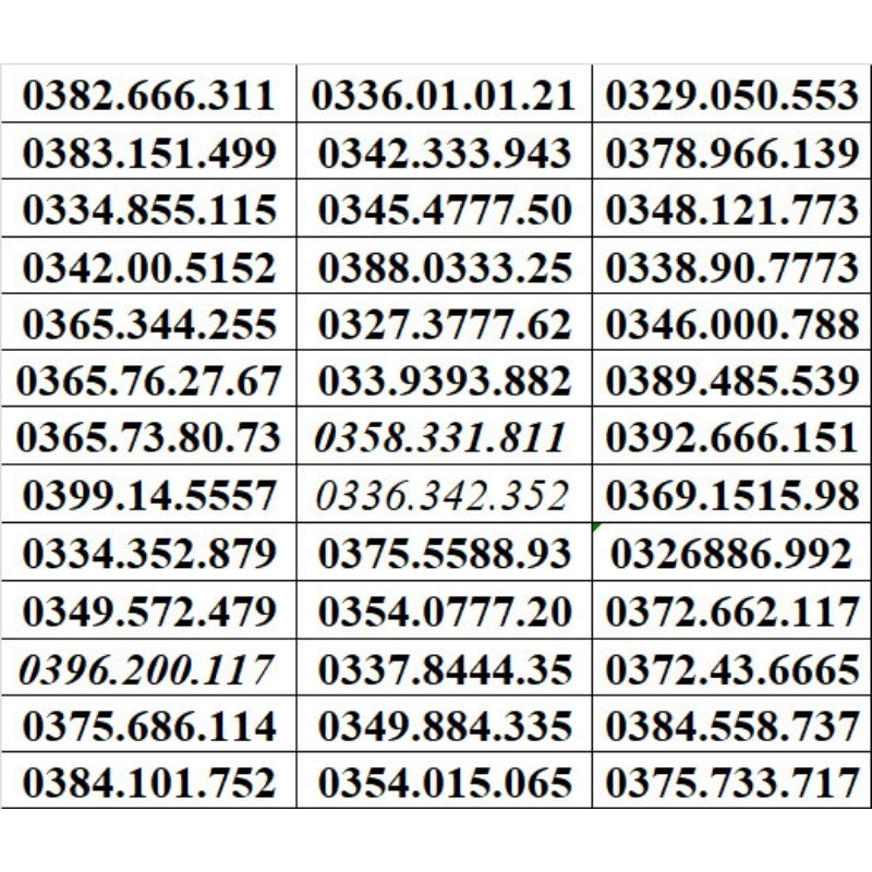 SIM VIETTEL TRẢ TRƯỚC