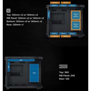 Vỏ Case XIGMATEK CUBI M BLACK
