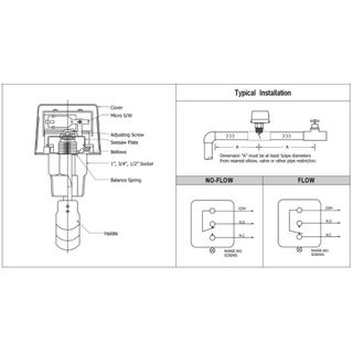 Công Tắc Dòng Chảy HFS-20