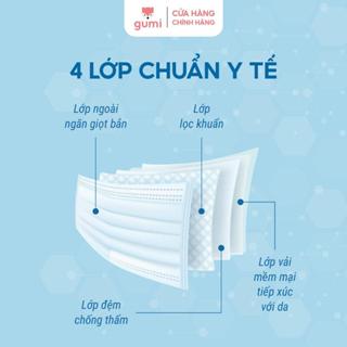 Hộp khẩu trang ý tế 50 chiếc 1 hộp màu trắng GM24