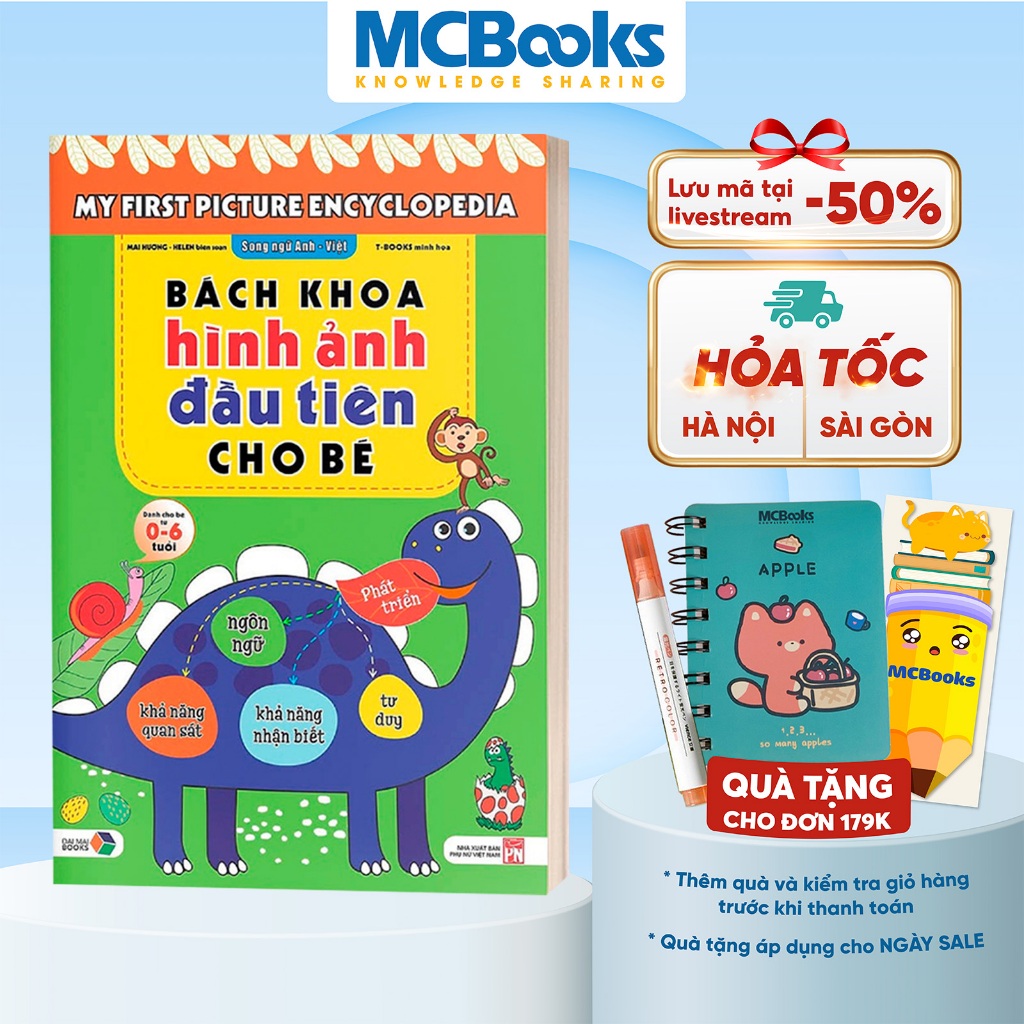 Sách - Bách Khoa Hình Ảnh Đầu Tiên Cho Bé