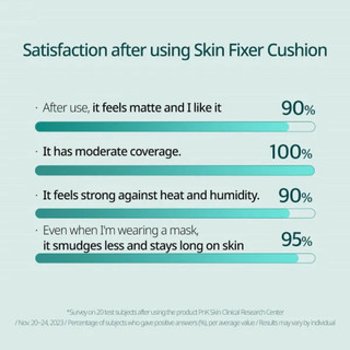 Phấn Nước Clio Kill Cover Skin Fixer Cushion che phủ kiềm dầu
