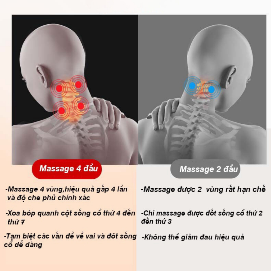 Máy massage cổ vai gáy JT88, J66 chườm ấm hồng ngoại 5 chế độ 6 đầu rung giúp giảm đau, thư giãn thoải mái QA HAPPY LIFE