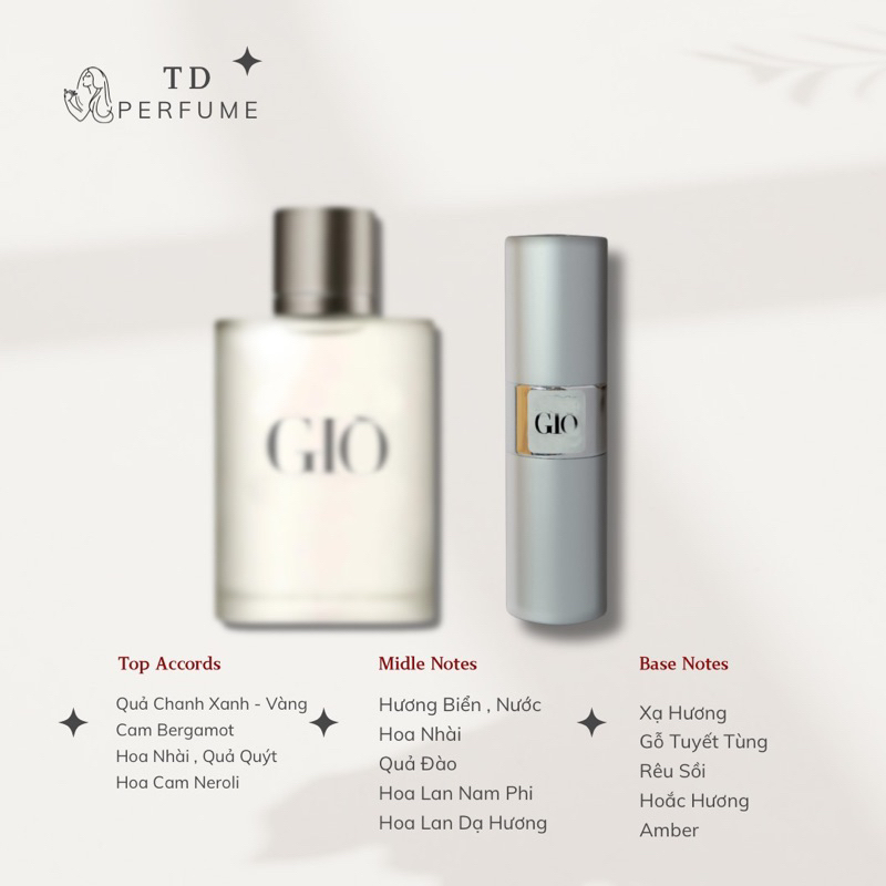 ACQ.UA DI GIÒ - Nước hoa mini 20ml