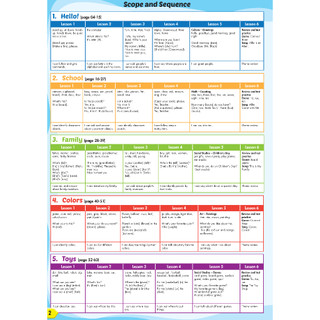 Sách - DTPbooks - i-Learn Smart Start 2A Student Book & Workbook (Revised Edition)