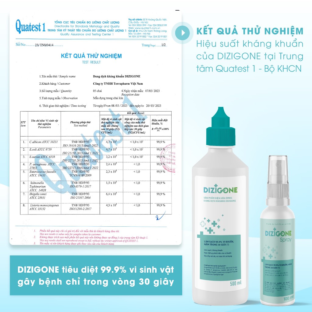 Nước súc miệng kháng khuẩn DIZIGONE - Xử lý nấm miệng, loét miệng, nhiệt miệng, hôi miệng