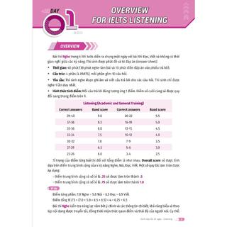 Sách - IELTS Cấp Tốc - 20 Ngày Listening